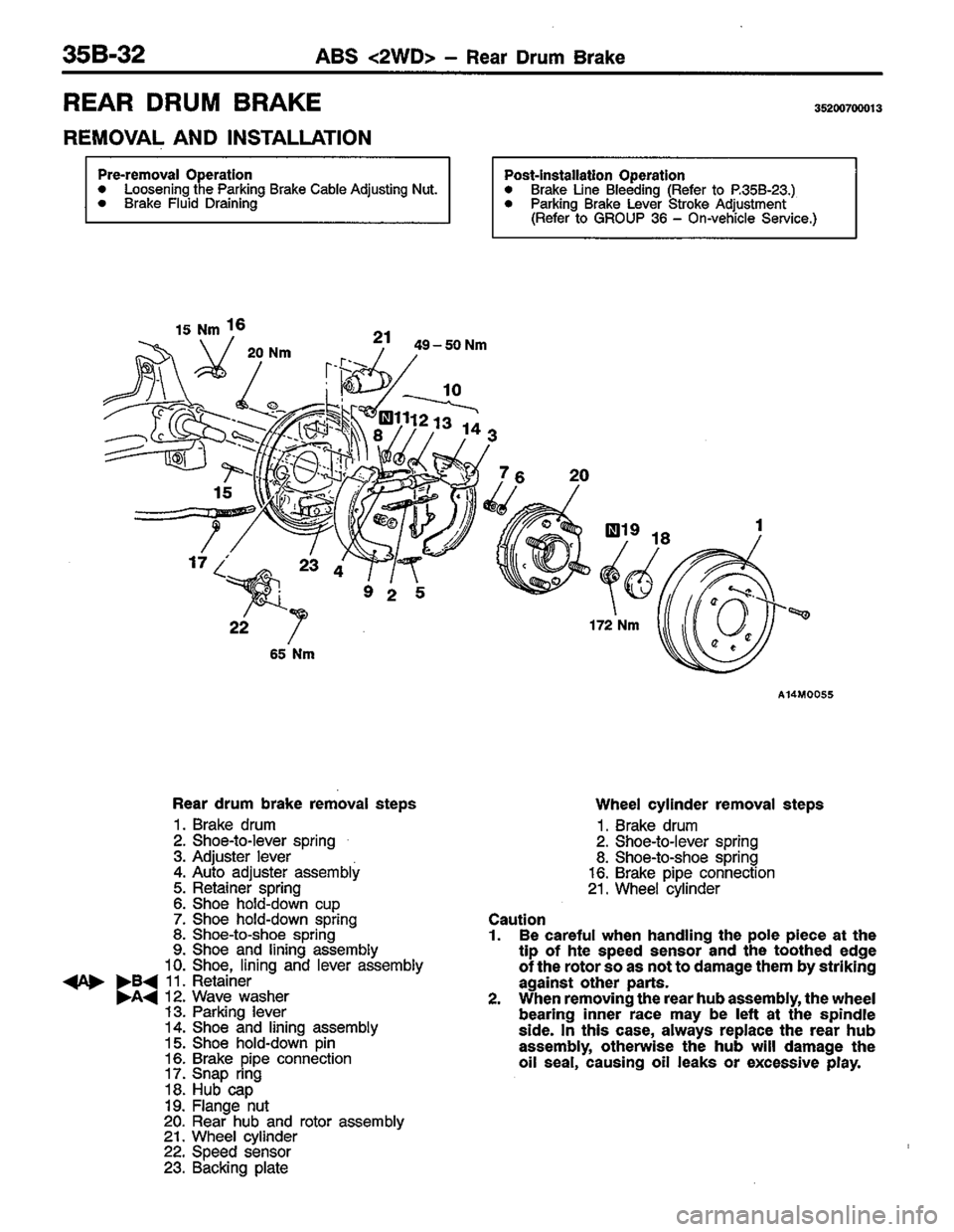 MITSUBISHI LANCER 1996  Workshop  Service Repair Manual 