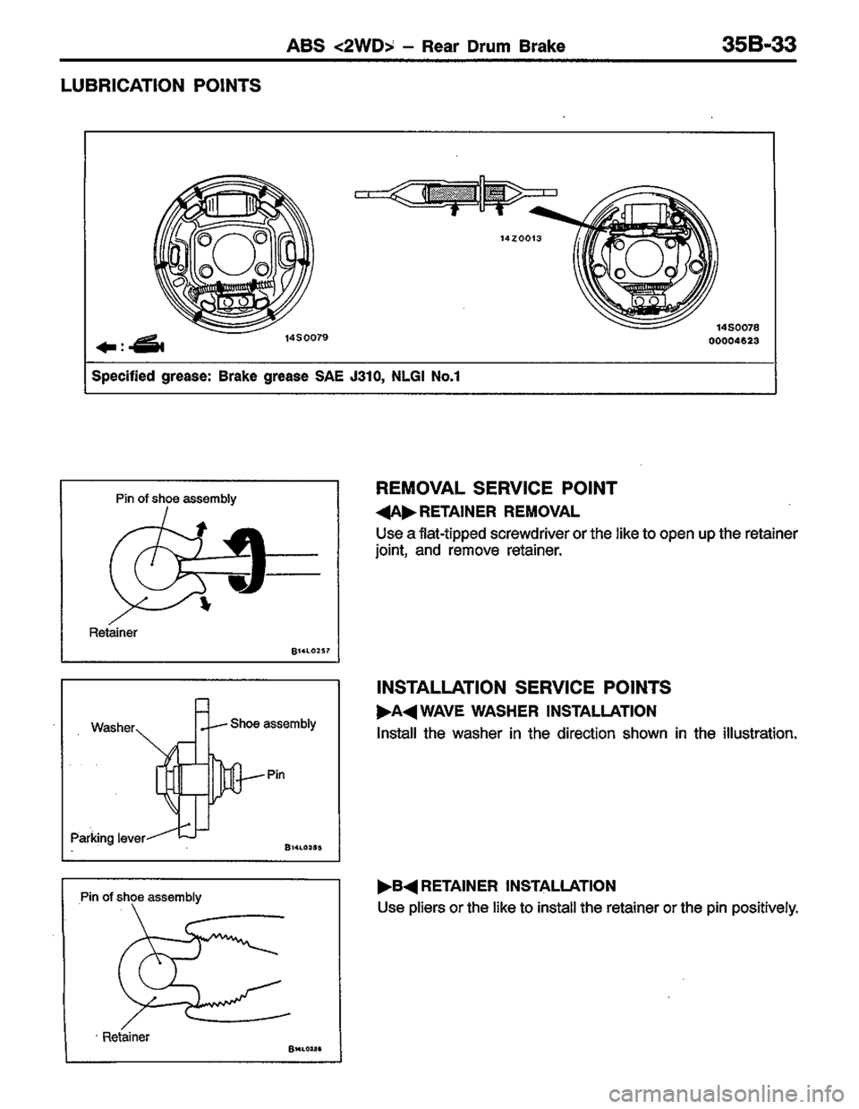 MITSUBISHI LANCER 1996  Workshop  Service Repair Manual 