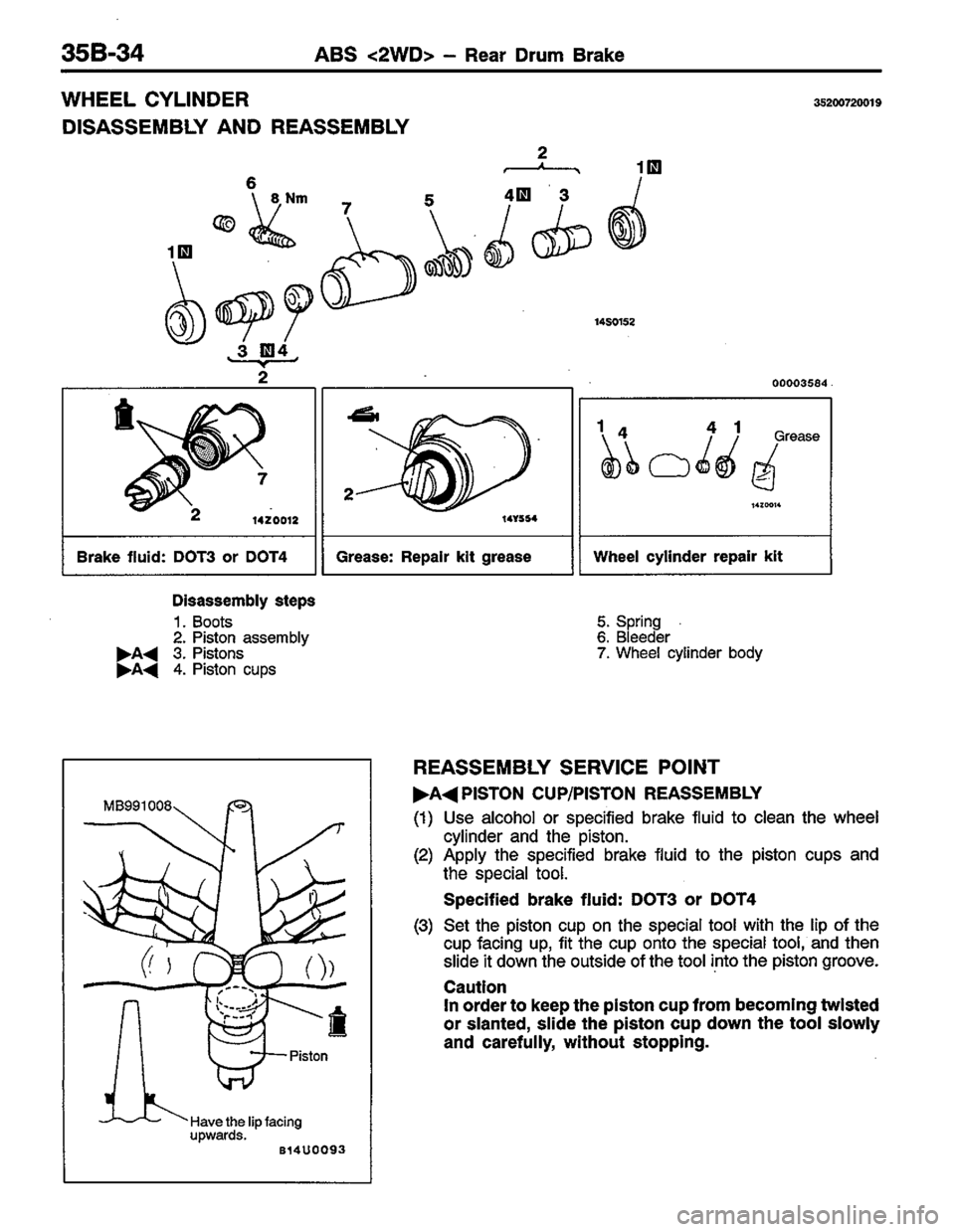 MITSUBISHI LANCER 1996  Workshop  Service Repair Manual 