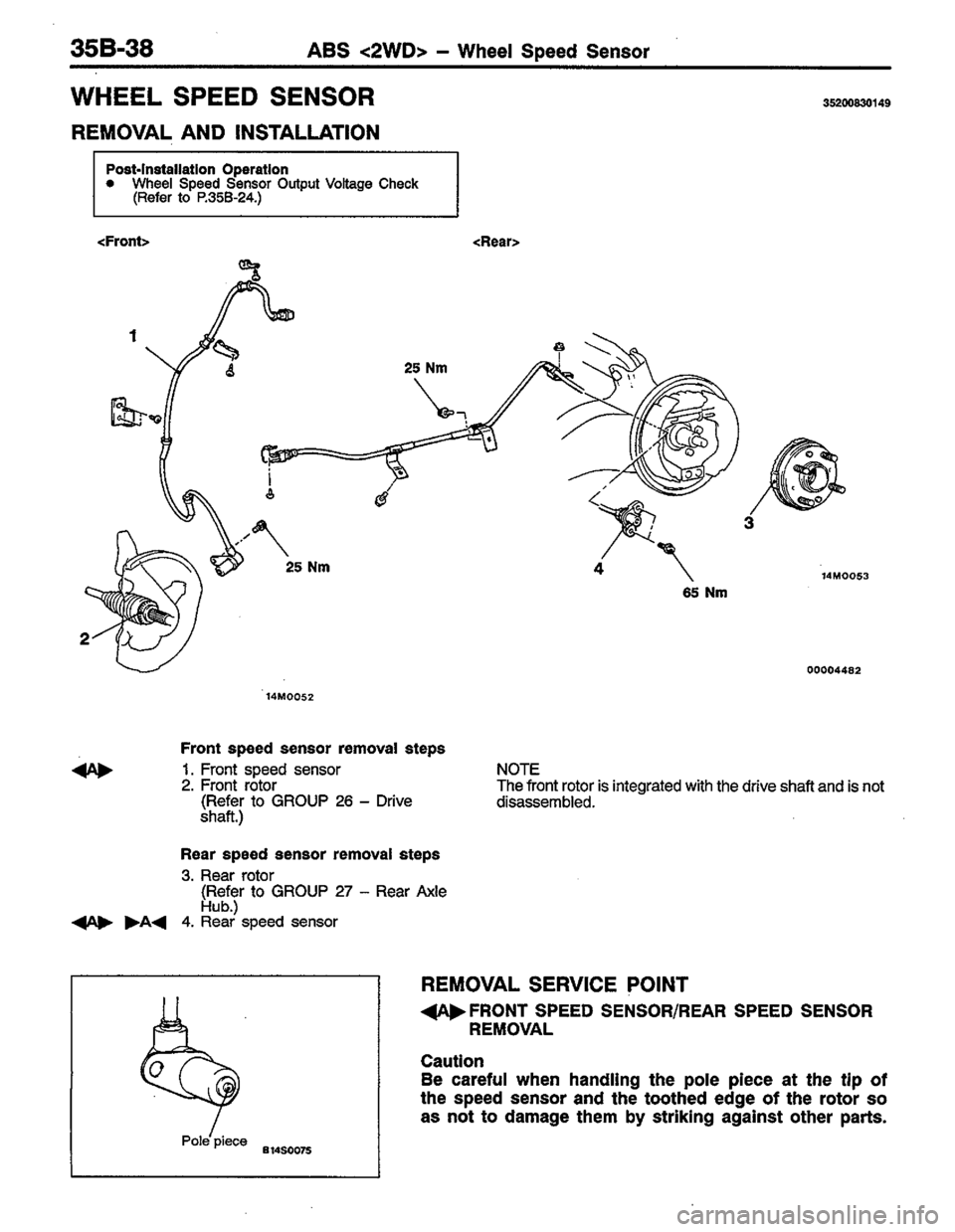 MITSUBISHI LANCER 1996  Workshop  Service Repair Manual 