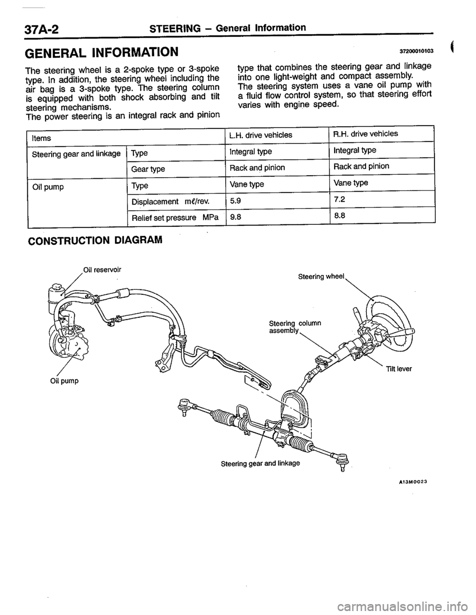 MITSUBISHI LANCER 1996  Workshop  Service Repair Manual 