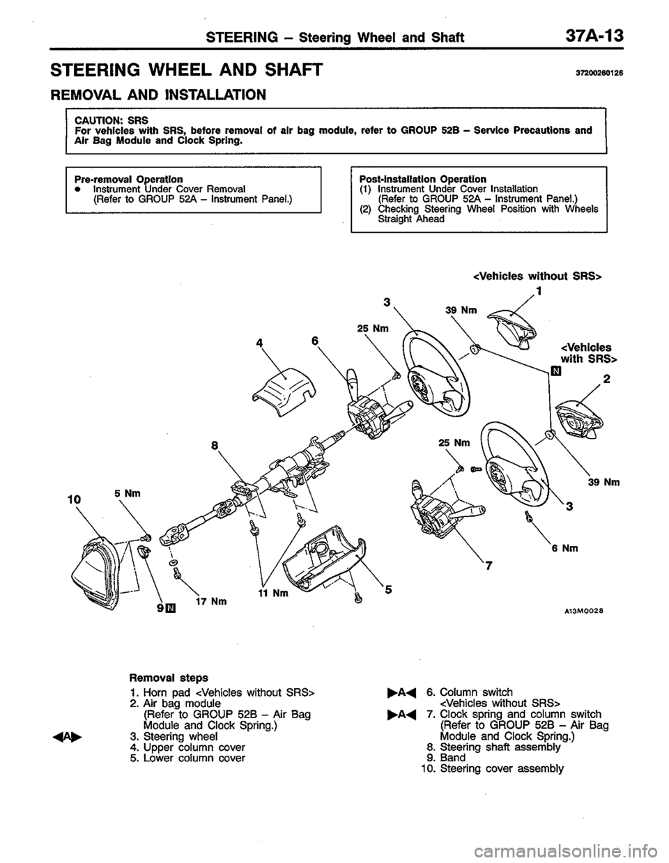 MITSUBISHI LANCER 1996  Workshop  Service Repair Manual 
