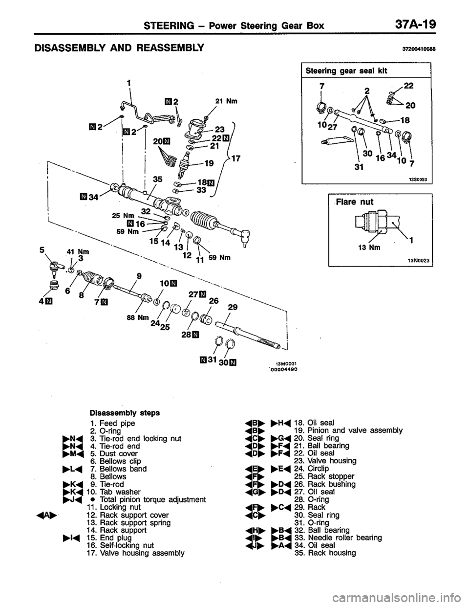 MITSUBISHI LANCER 1996  Workshop  Service Repair Manual 