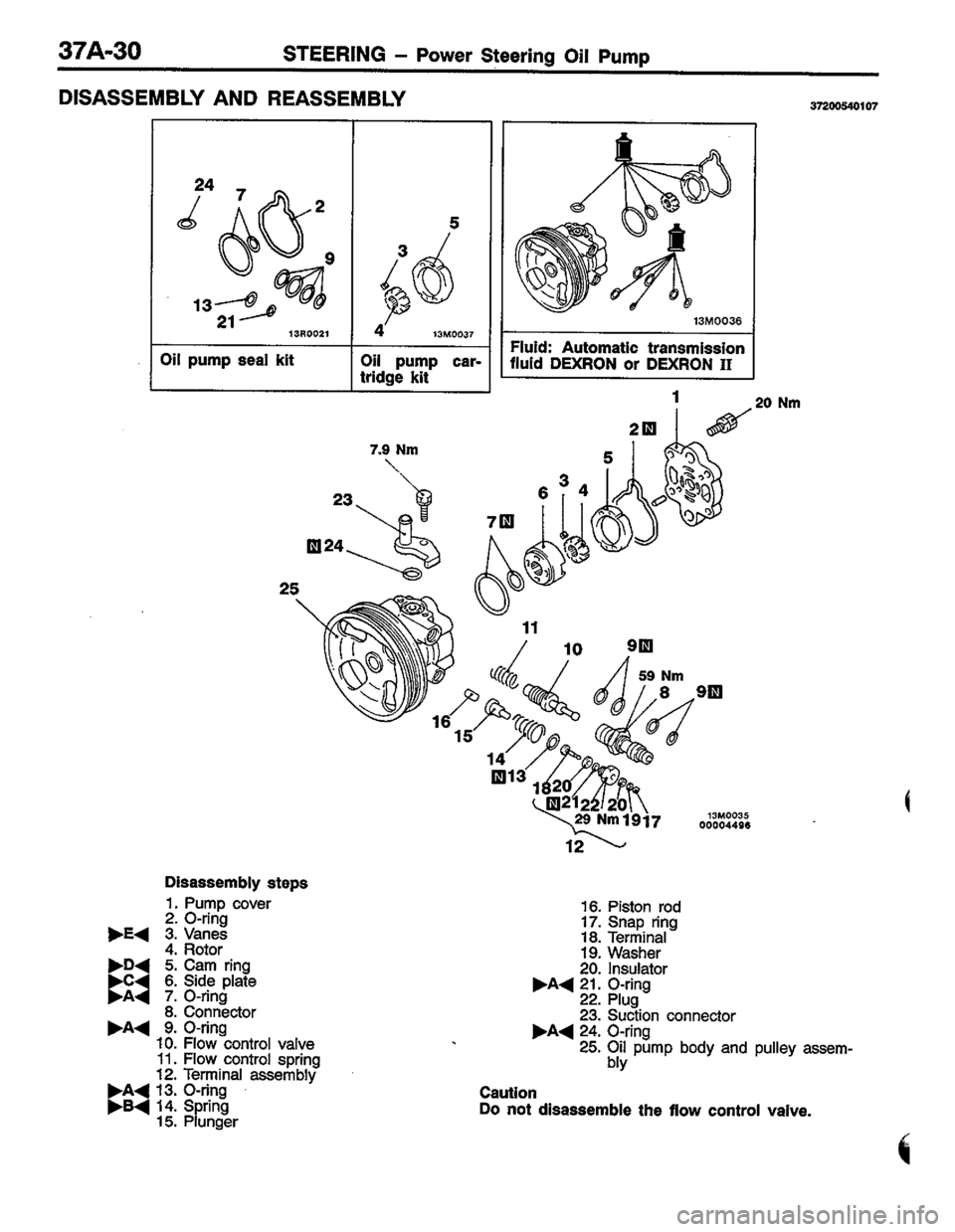 MITSUBISHI LANCER 1996  Workshop  Service Repair Manual 