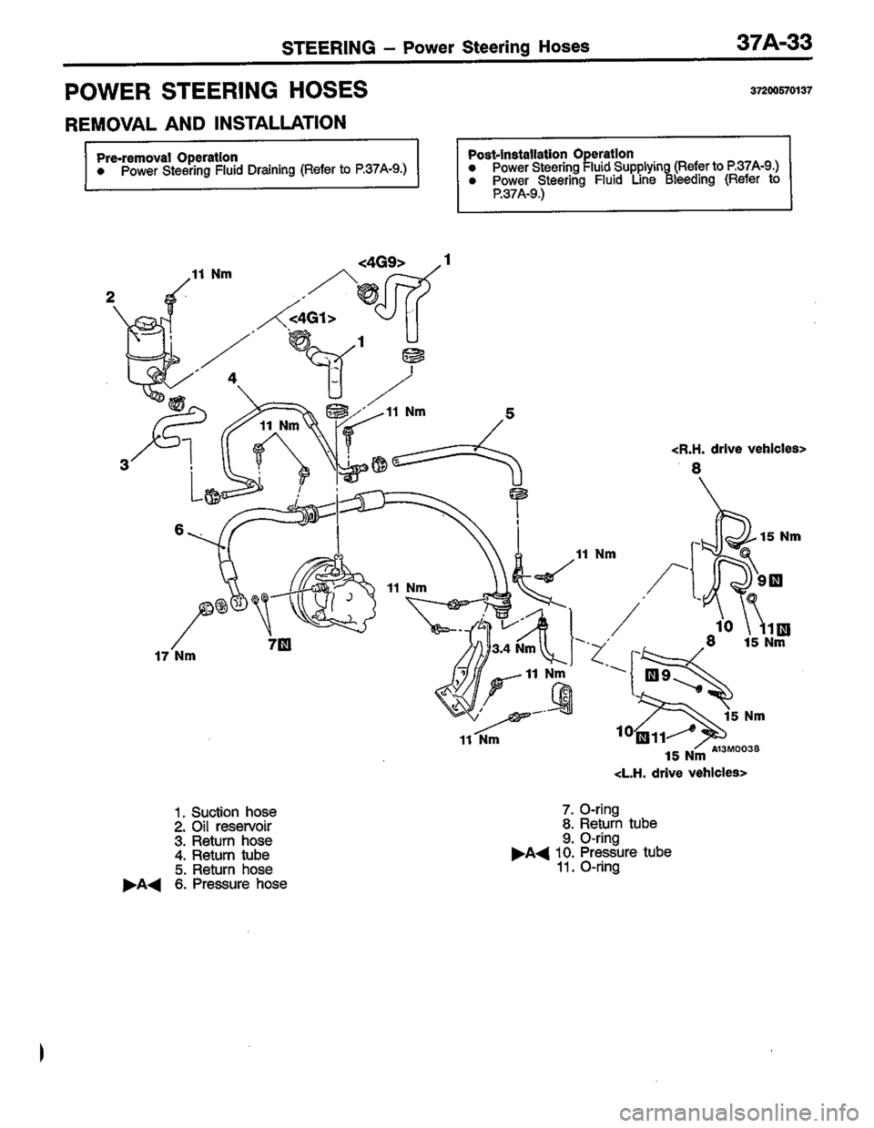 MITSUBISHI LANCER 1996  Workshop  Service Repair Manual 