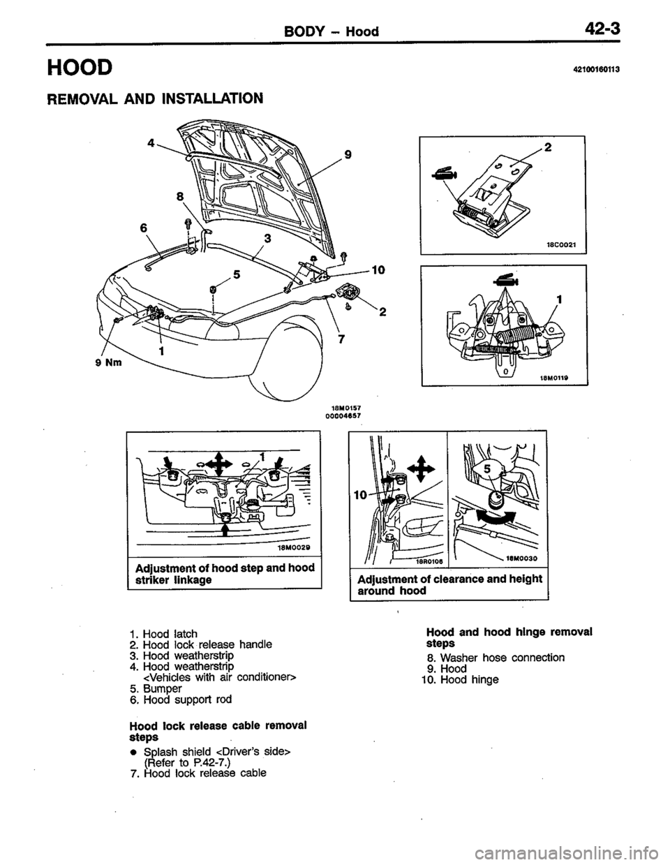 MITSUBISHI LANCER 1996  Workshop  Service Repair Manual 