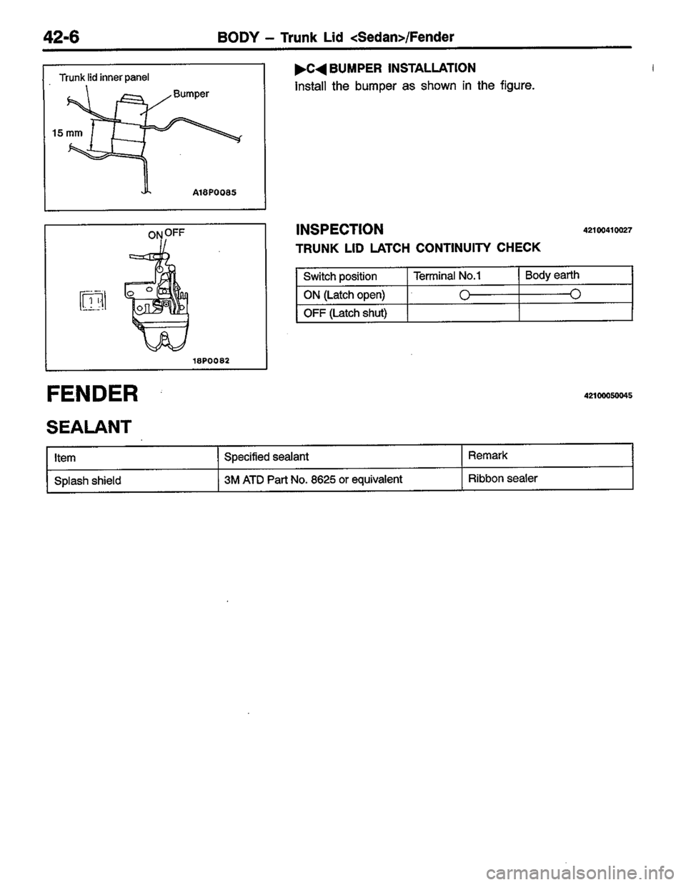 MITSUBISHI LANCER 1996  Workshop  Service Repair Manual 