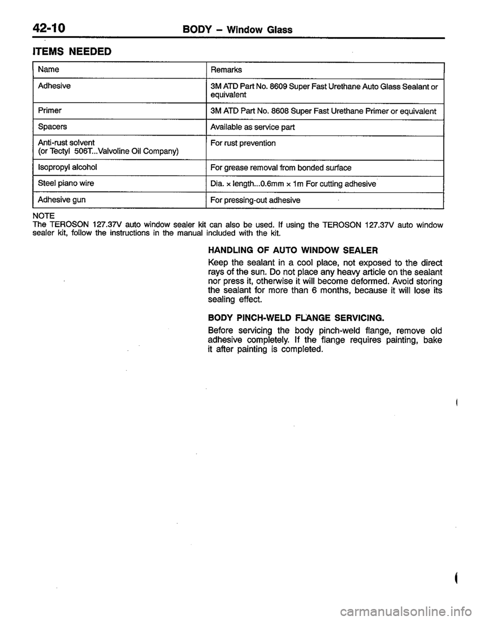 MITSUBISHI LANCER 1996  Workshop  Service Repair Manual 
