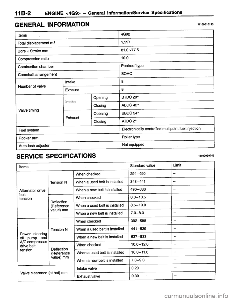 MITSUBISHI LANCER 1996  Workshop  Service Repair Manual 