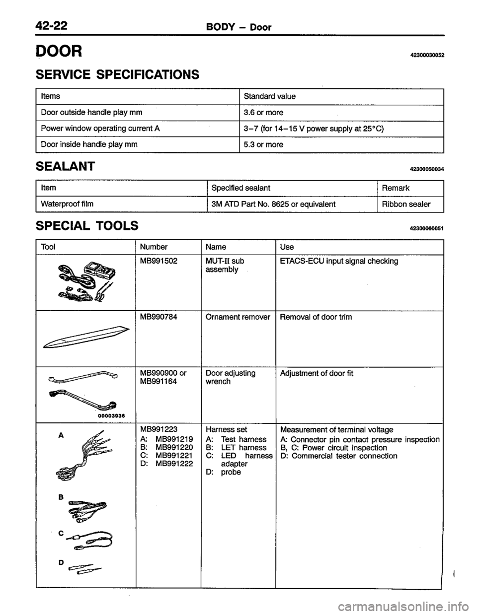 MITSUBISHI LANCER 1996  Workshop  Service Repair Manual 