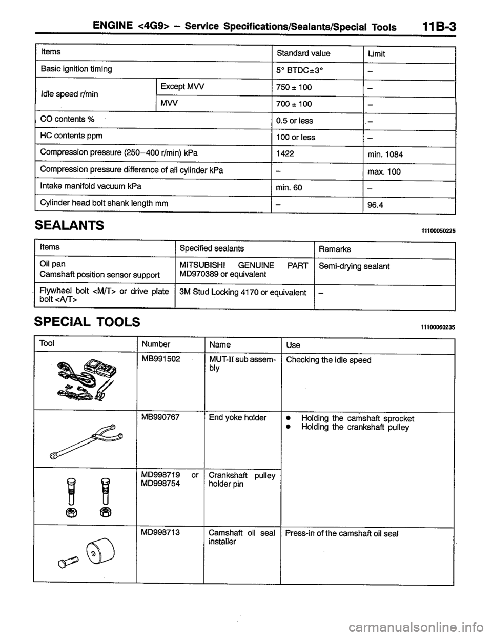 MITSUBISHI LANCER 1996  Workshop  Service Repair Manual 