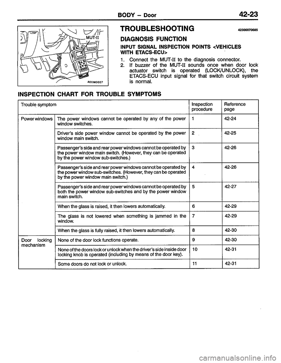 MITSUBISHI LANCER 1996  Workshop  Service Repair Manual 