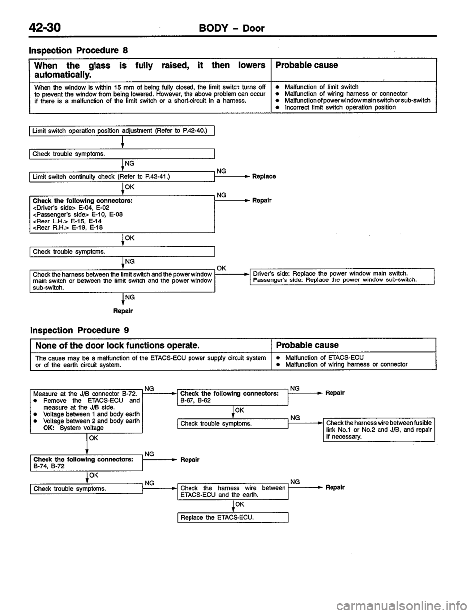 MITSUBISHI LANCER 1996  Workshop  Service Repair Manual 