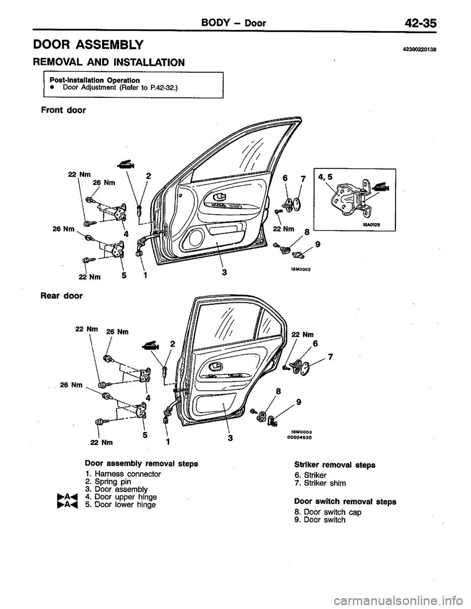 MITSUBISHI LANCER 1996  Workshop  Service Repair Manual 