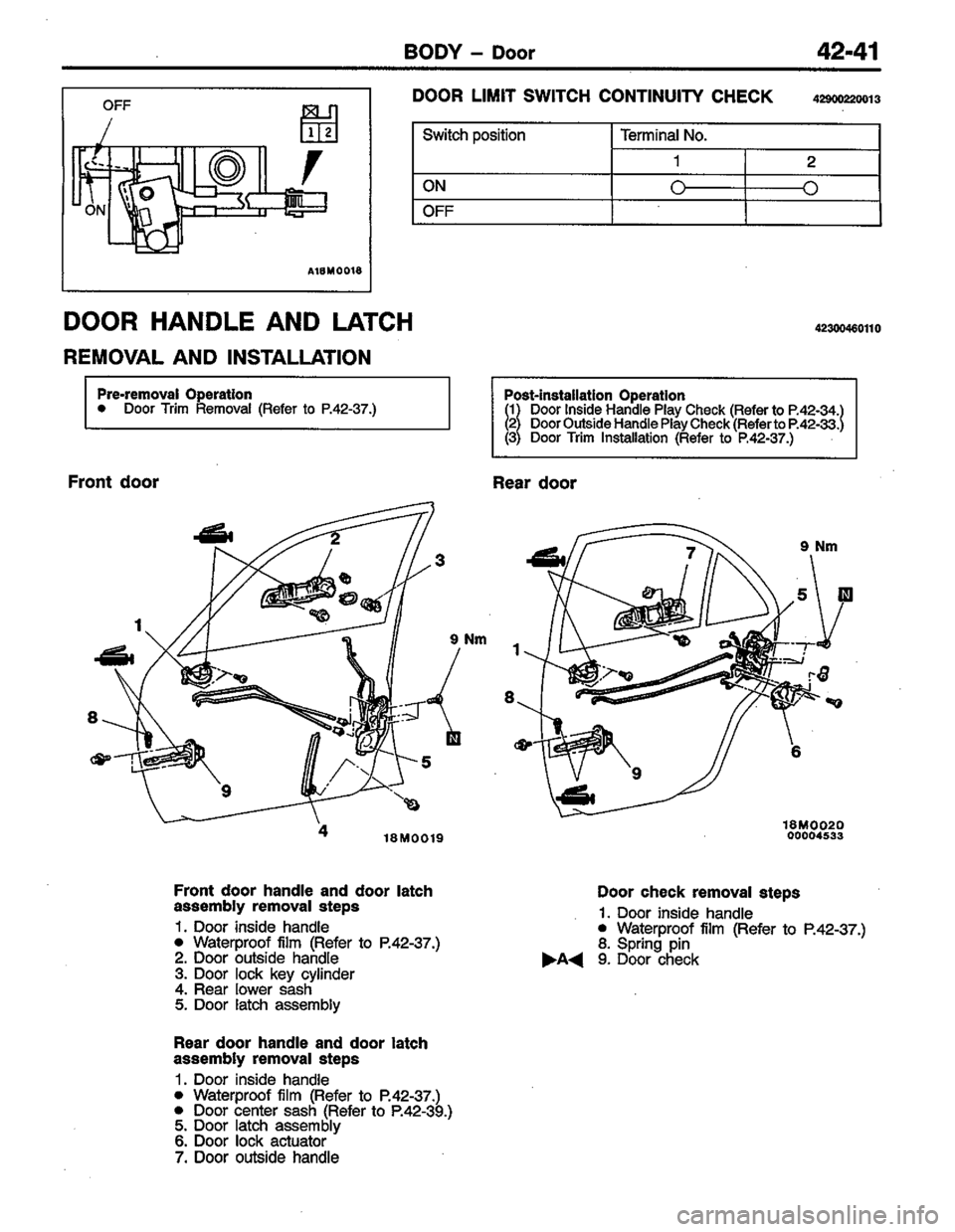 MITSUBISHI LANCER 1996  Workshop  Service Repair Manual 