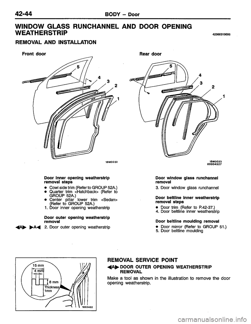 MITSUBISHI LANCER 1996  Workshop  Service Repair Manual 