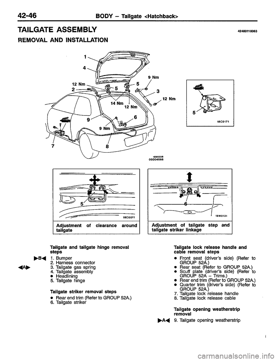 MITSUBISHI LANCER 1996  Workshop  Service Repair Manual 