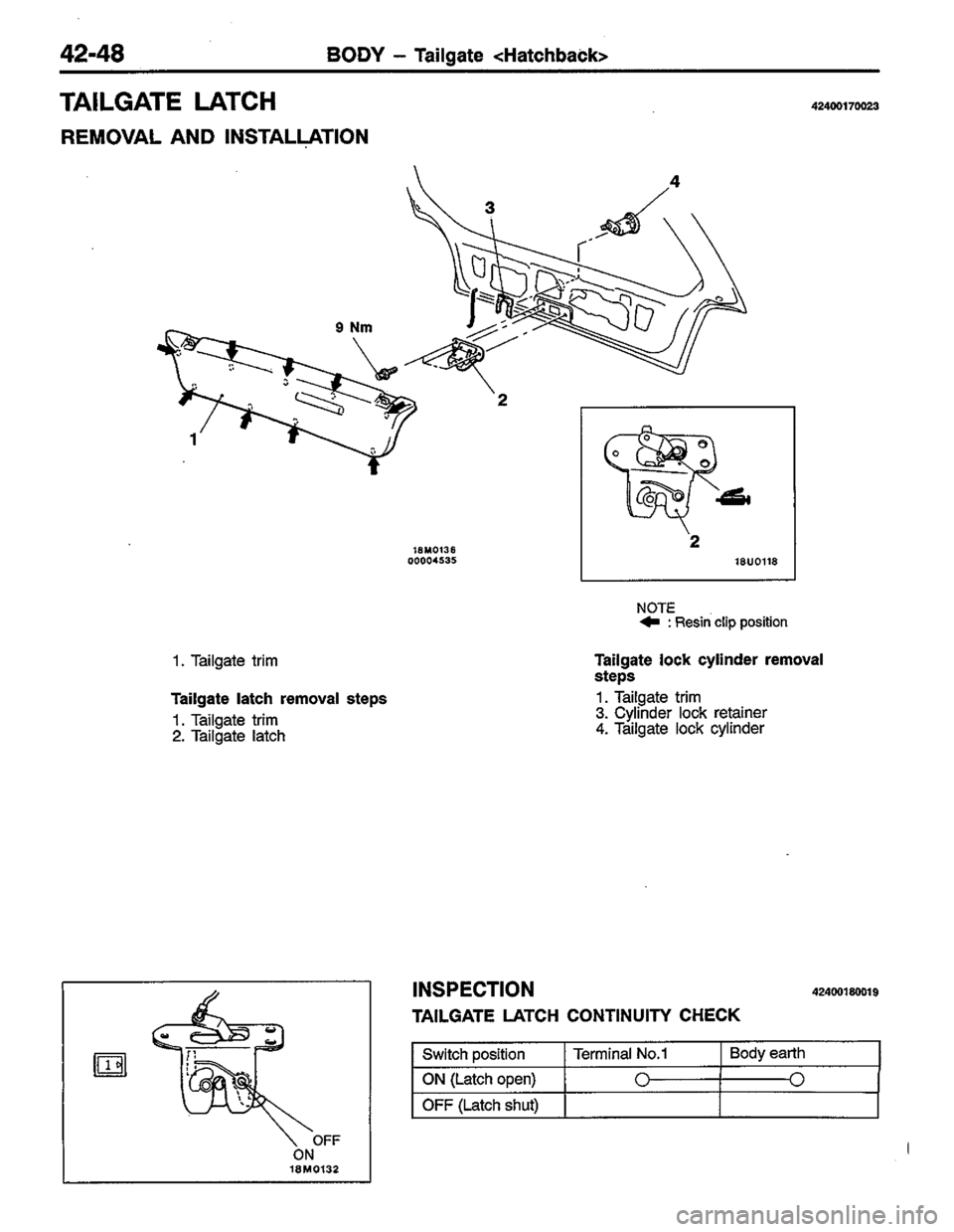 MITSUBISHI LANCER 1996  Workshop  Service Repair Manual 