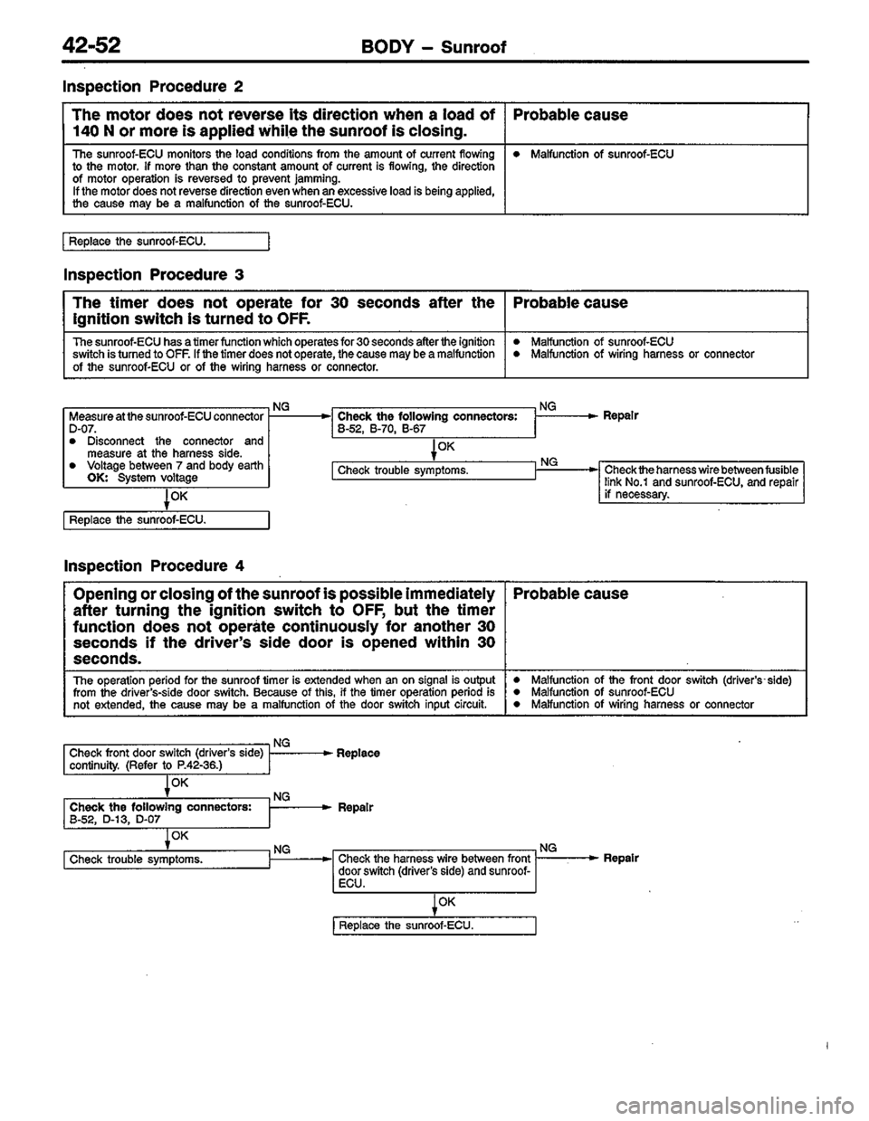 MITSUBISHI LANCER 1996  Workshop  Service Repair Manual 