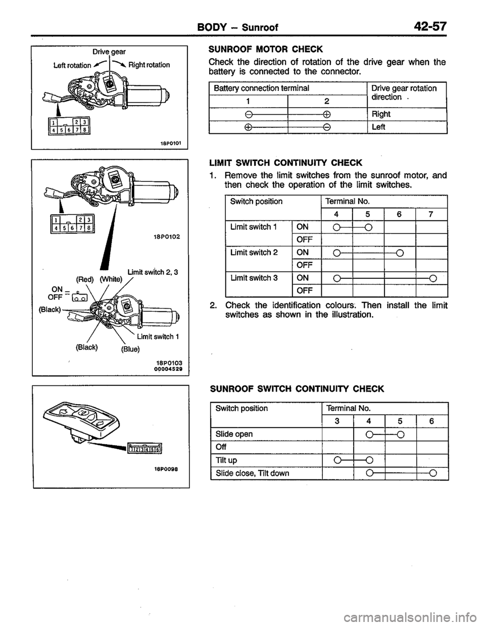 MITSUBISHI LANCER 1996  Workshop  Service Repair Manual 