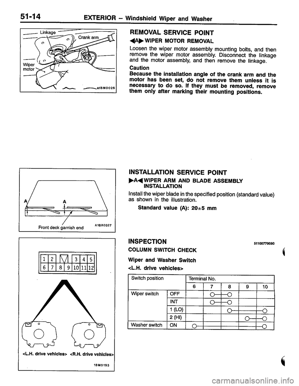 MITSUBISHI LANCER 1996  Workshop  Service Repair Manual 