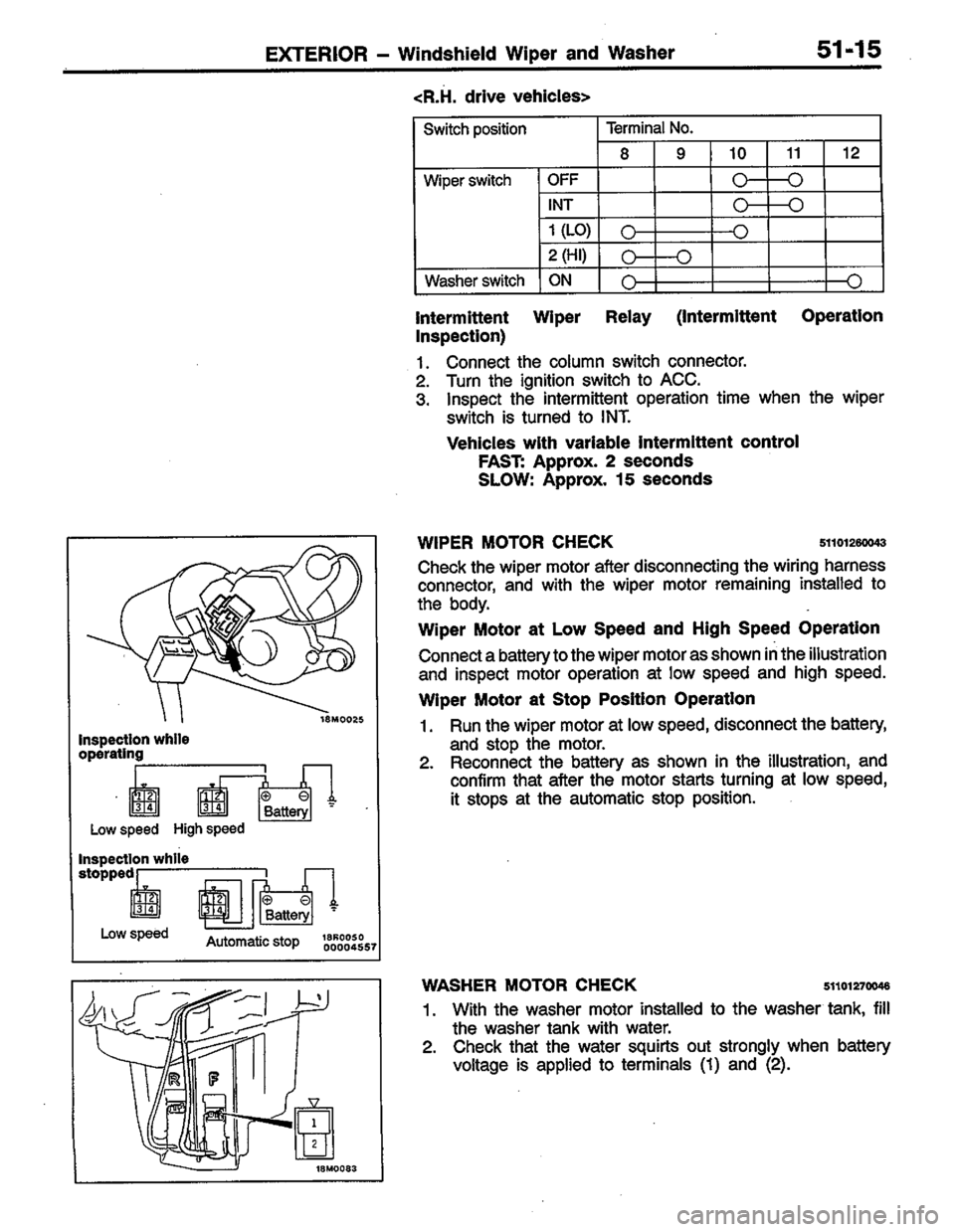 MITSUBISHI LANCER 1996  Workshop  Service Repair Manual 