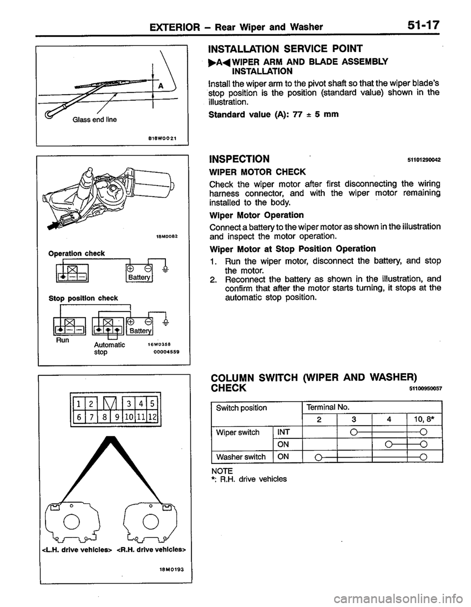 MITSUBISHI LANCER 1996  Workshop  Service Repair Manual 