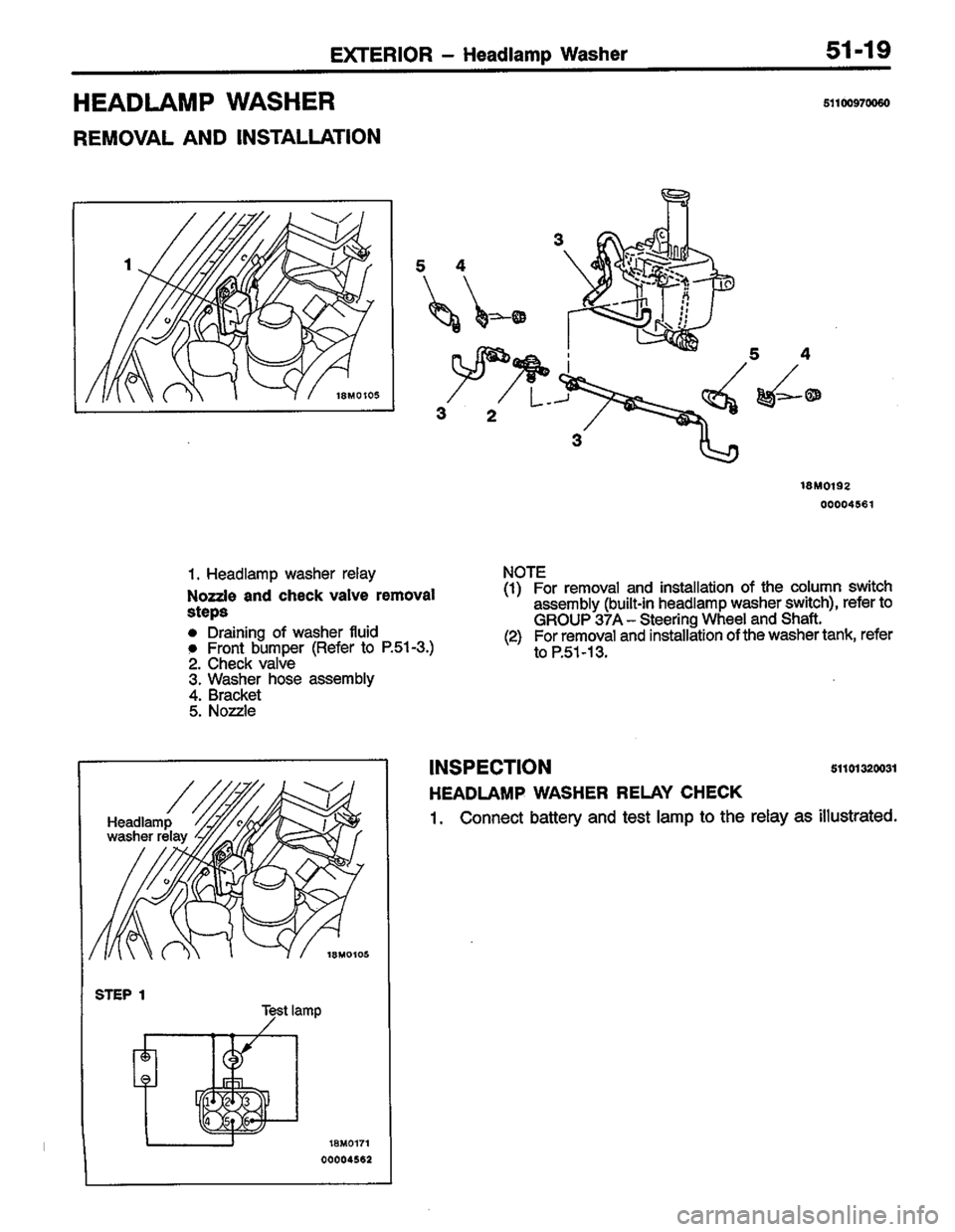MITSUBISHI LANCER 1996  Workshop  Service Repair Manual 