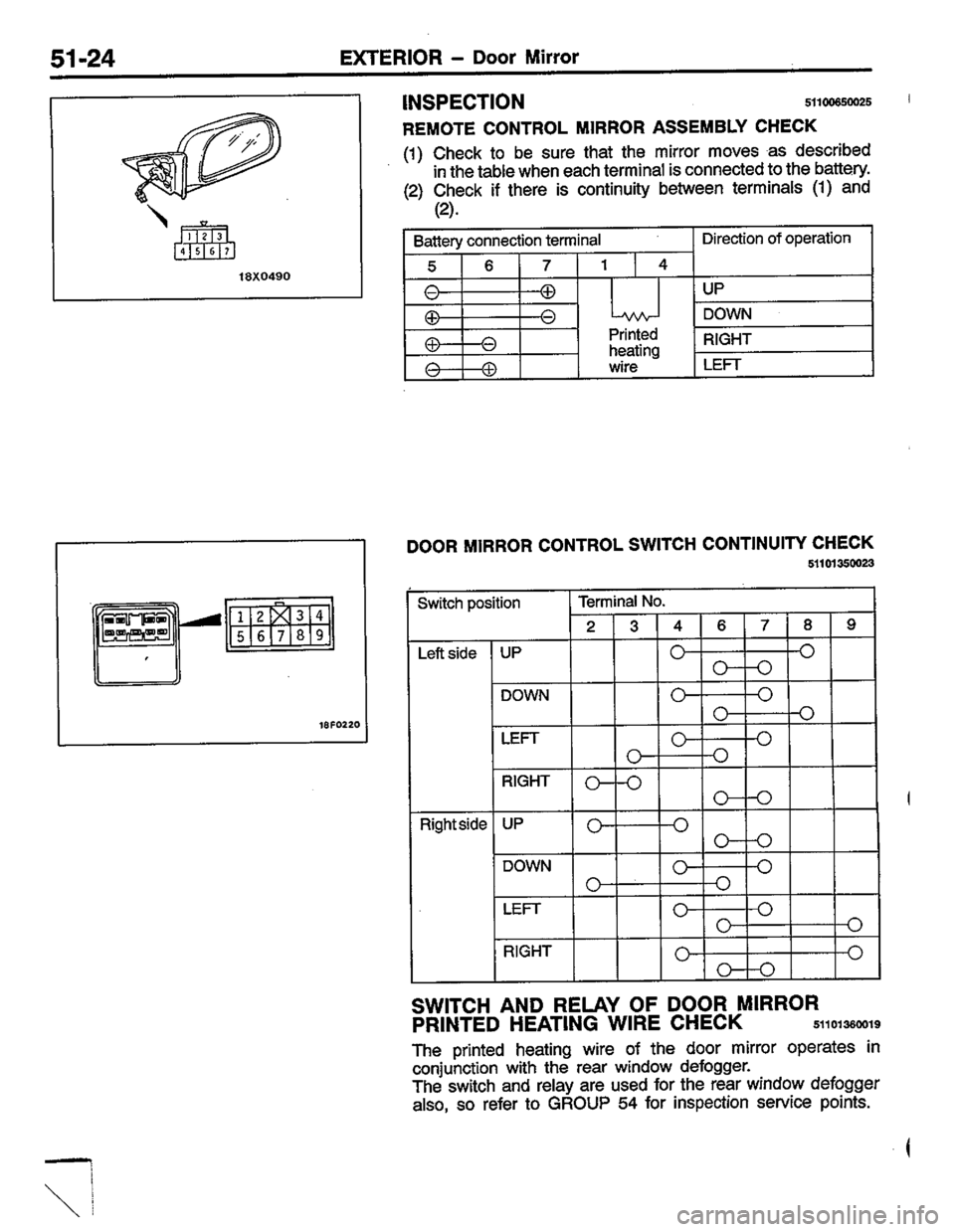 MITSUBISHI LANCER 1996  Workshop  Service Repair Manual 