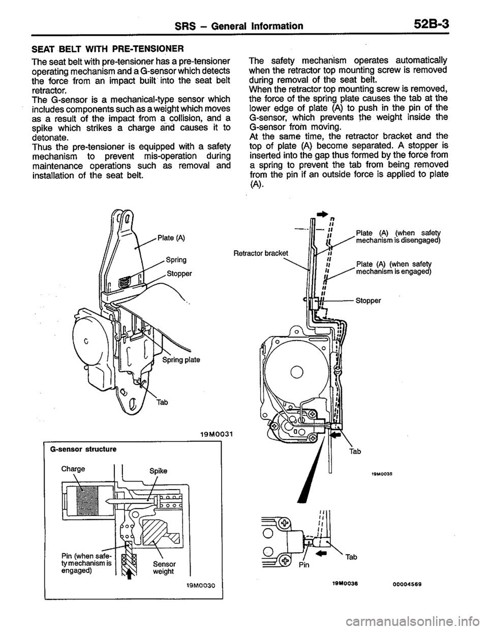 MITSUBISHI LANCER 1996  Workshop  Service Repair Manual 