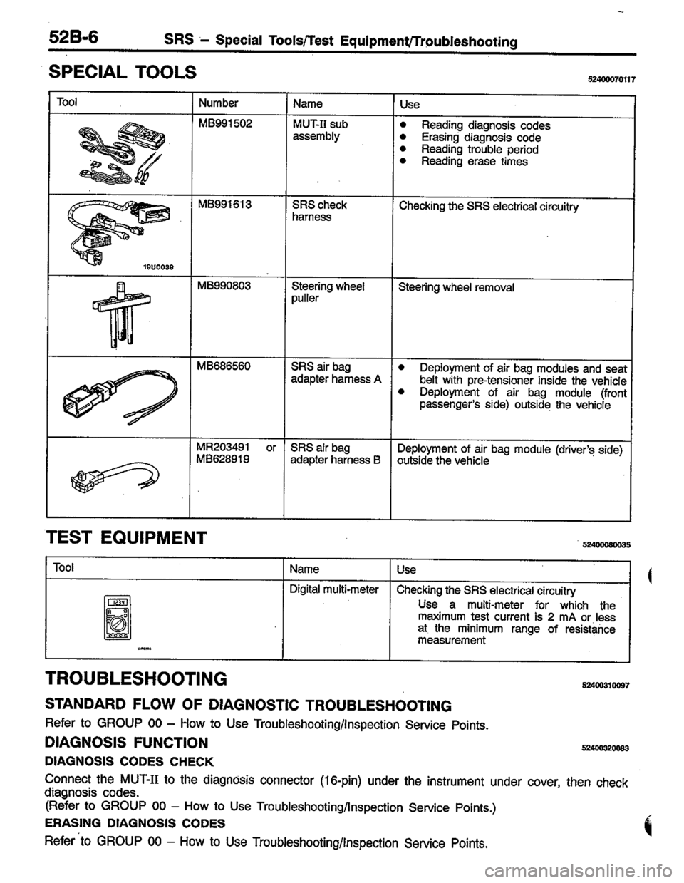 MITSUBISHI LANCER 1996  Workshop  Service Repair Manual 
