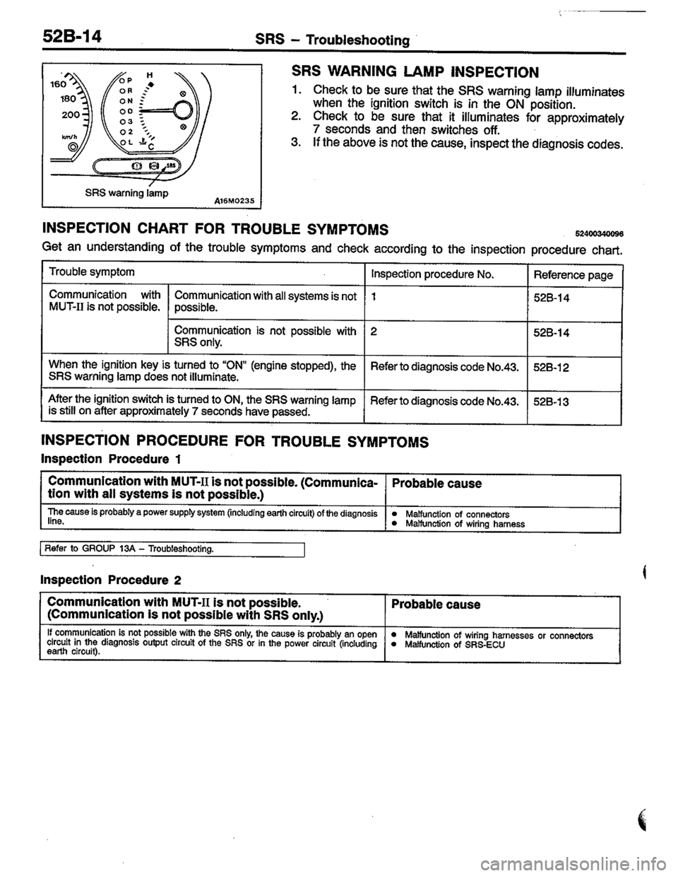 MITSUBISHI LANCER 1996  Workshop  Service Repair Manual 