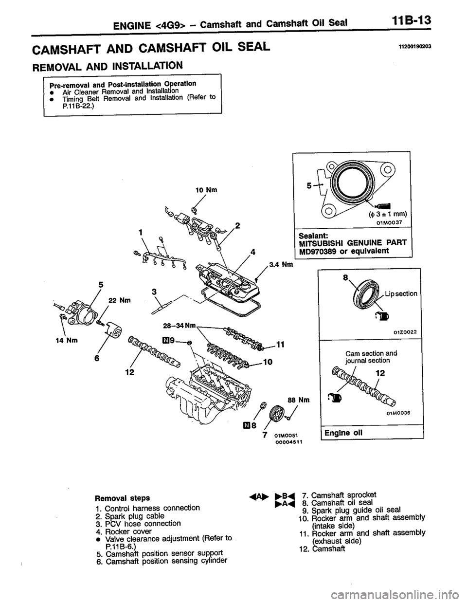 MITSUBISHI LANCER 1996  Workshop  Service Repair Manual 