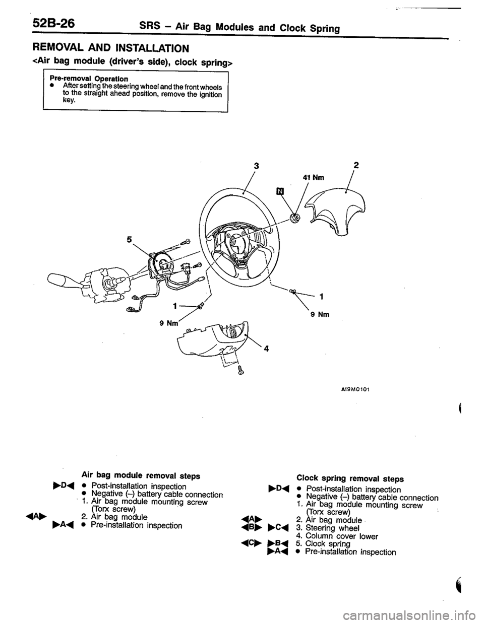 MITSUBISHI LANCER 1996  Workshop  Service Repair Manual 