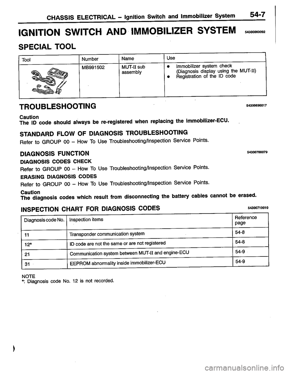 MITSUBISHI LANCER 1996  Workshop  Service Repair Manual 