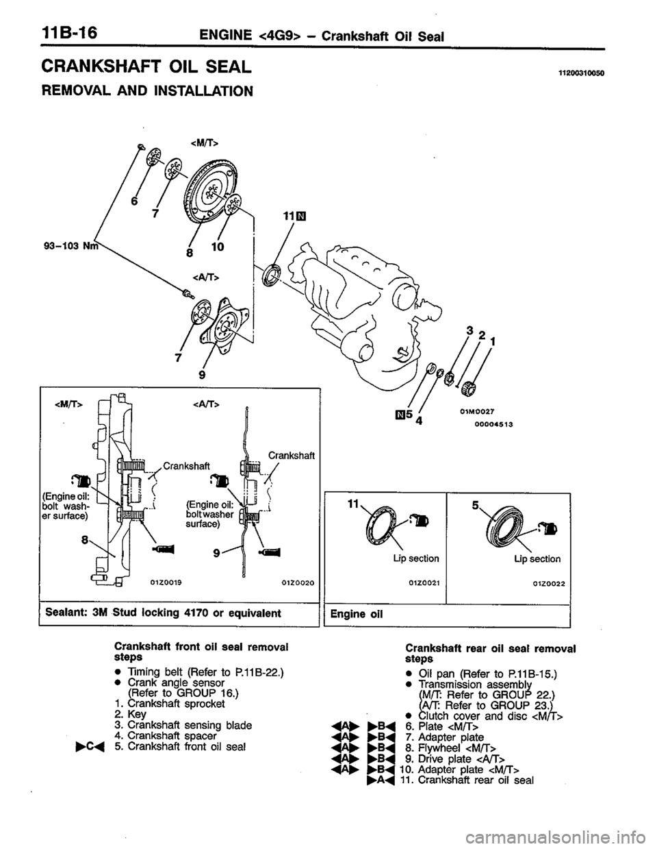 MITSUBISHI LANCER 1996  Workshop  Service Repair Manual 