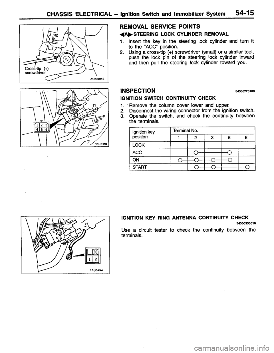 MITSUBISHI LANCER 1996  Workshop  Service Repair Manual 
