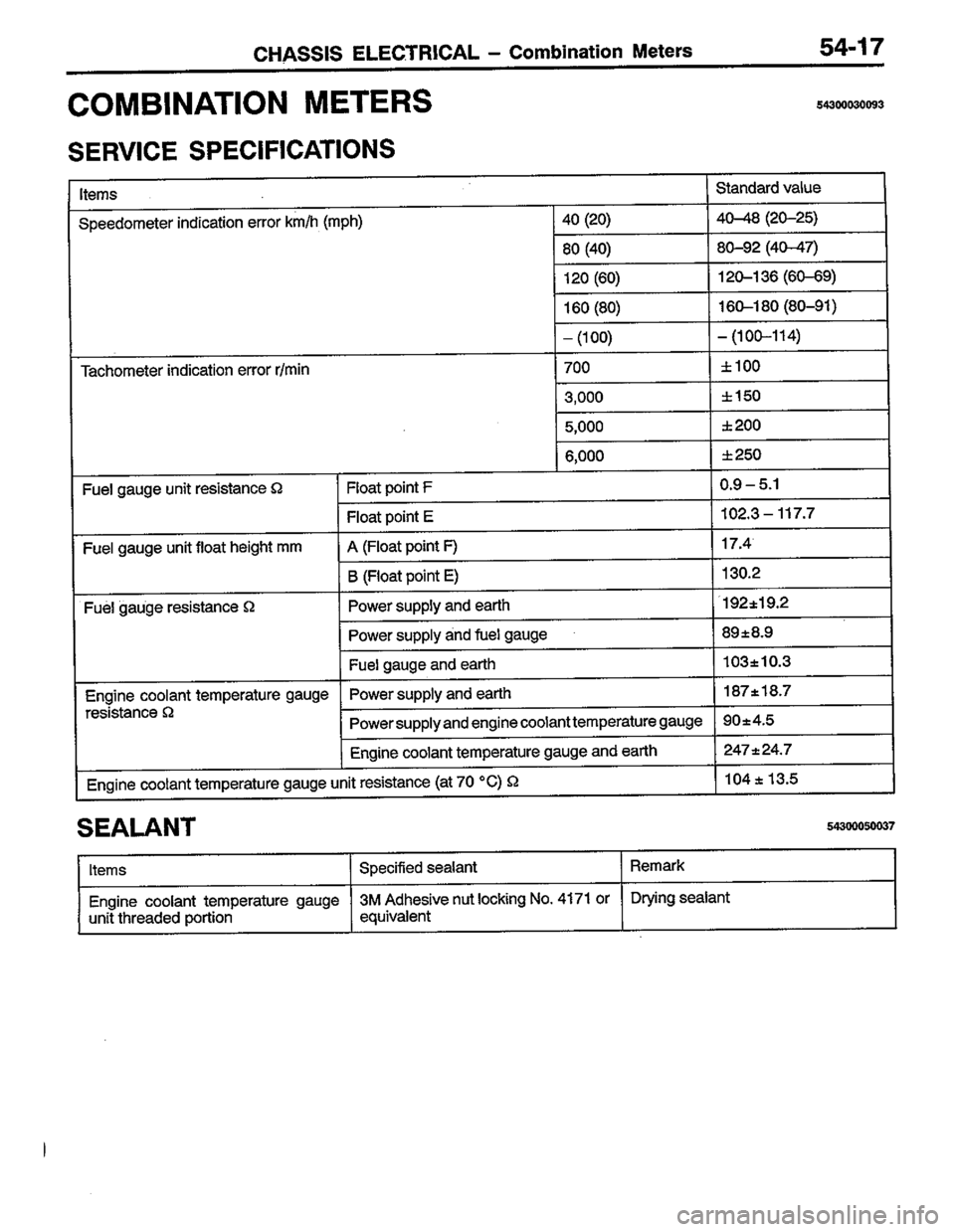 MITSUBISHI LANCER 1996  Workshop  Service Repair Manual 