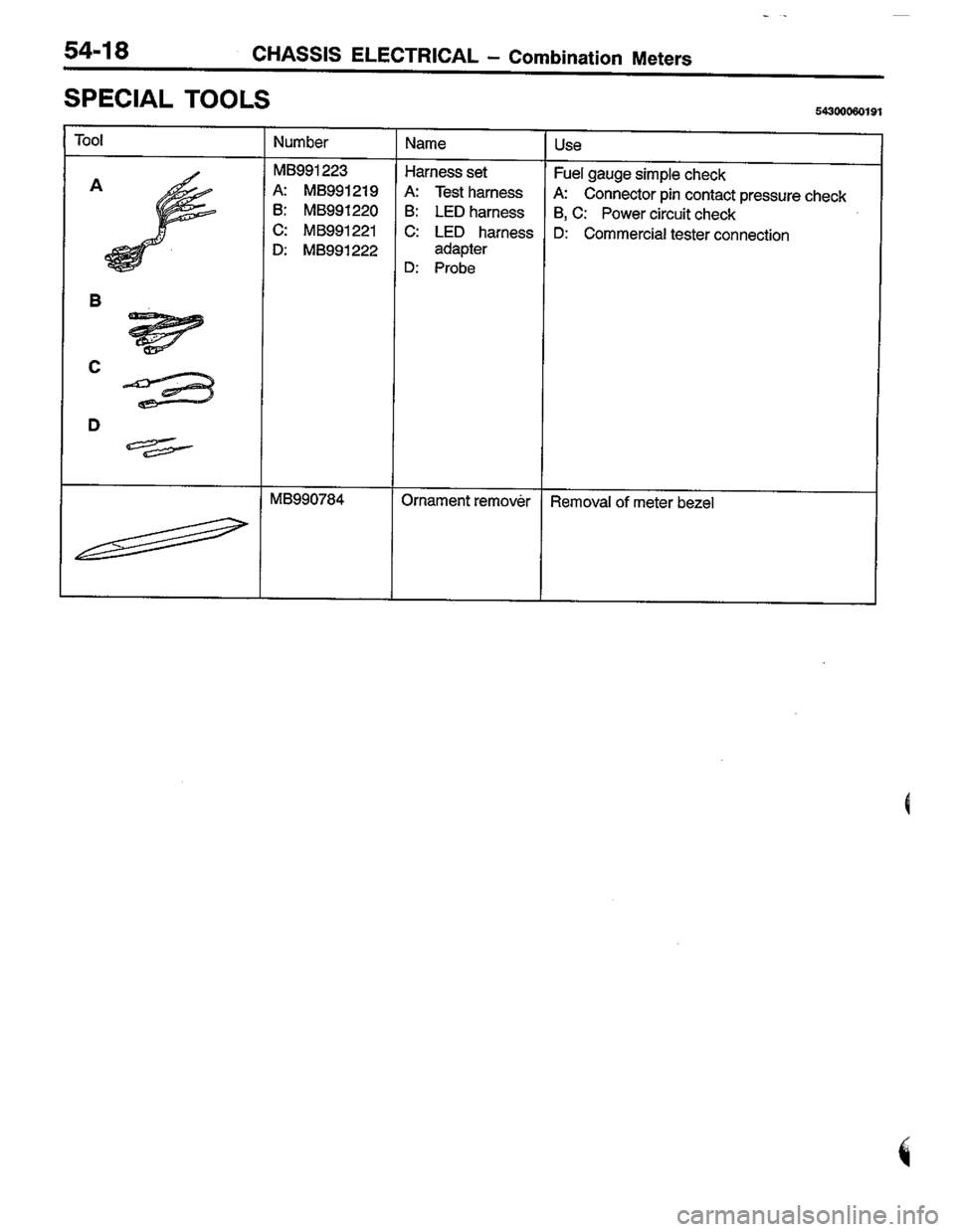 MITSUBISHI LANCER 1996  Workshop  Service Repair Manual 