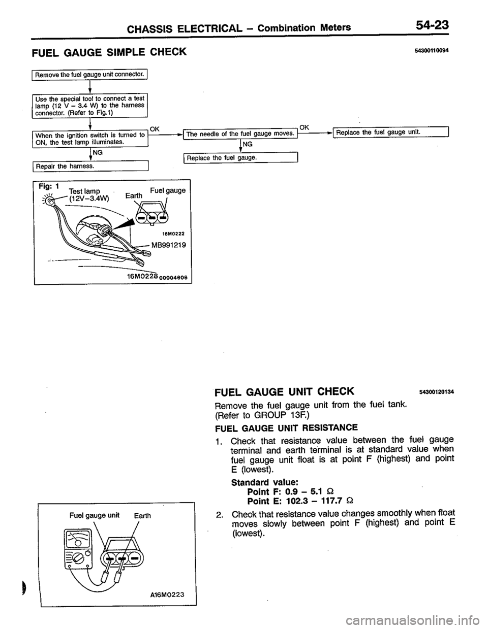MITSUBISHI LANCER 1996  Workshop  Service Repair Manual 