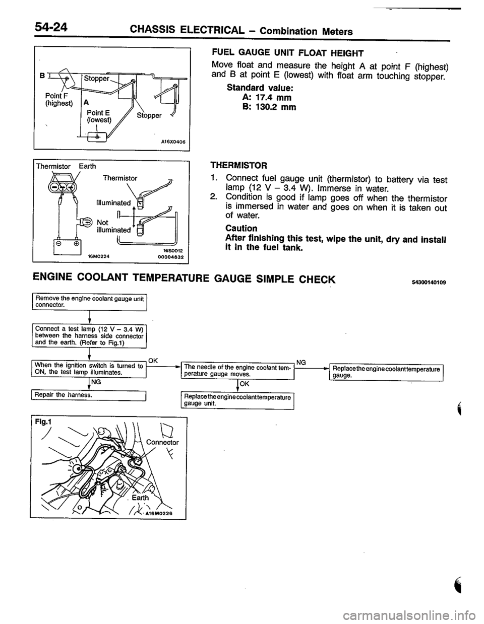 MITSUBISHI LANCER 1996  Workshop  Service Repair Manual 