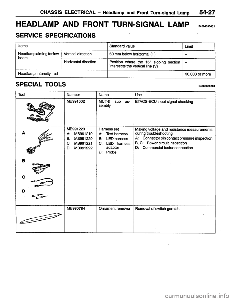 MITSUBISHI LANCER 1996  Workshop  Service Repair Manual 