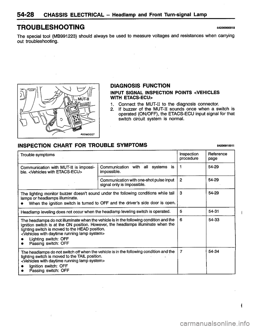 MITSUBISHI LANCER 1996  Workshop  Service Repair Manual 
