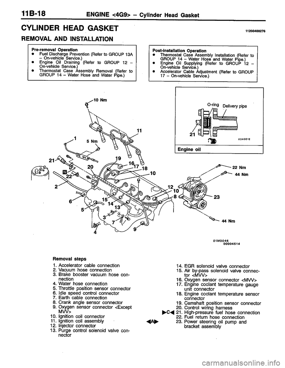 MITSUBISHI LANCER 1996  Workshop  Service Repair Manual 