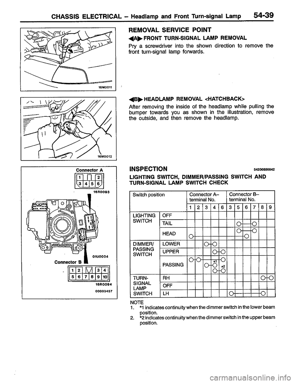 MITSUBISHI LANCER 1996  Workshop  Service Repair Manual 