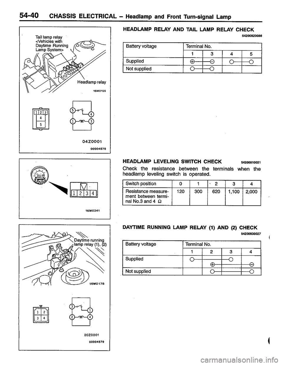 MITSUBISHI LANCER 1996  Workshop  Service Repair Manual 