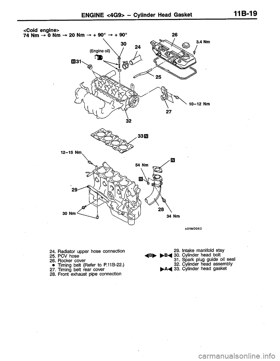 MITSUBISHI LANCER 1996  Workshop  Service Repair Manual 