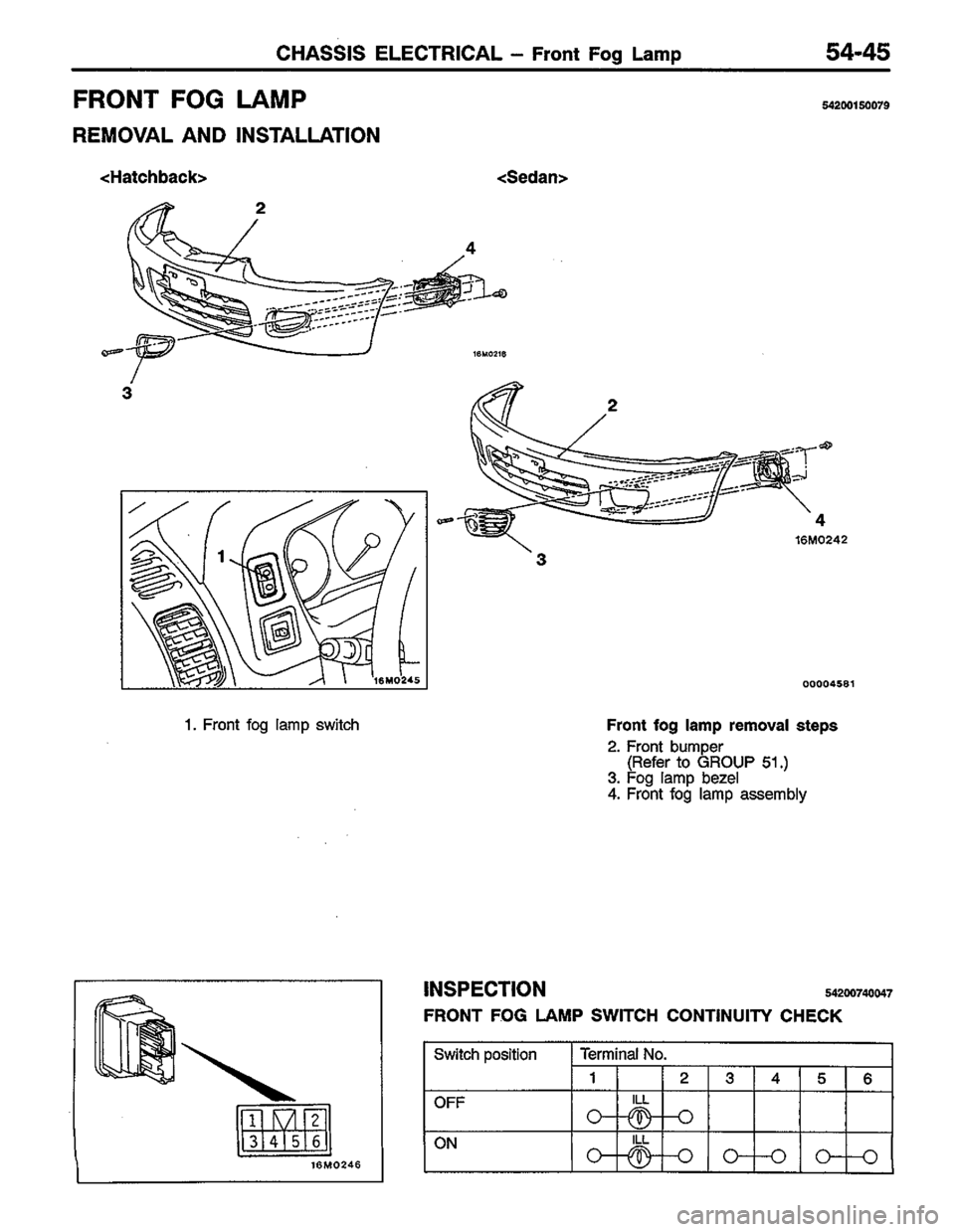 MITSUBISHI LANCER 1996  Workshop  Service Repair Manual 