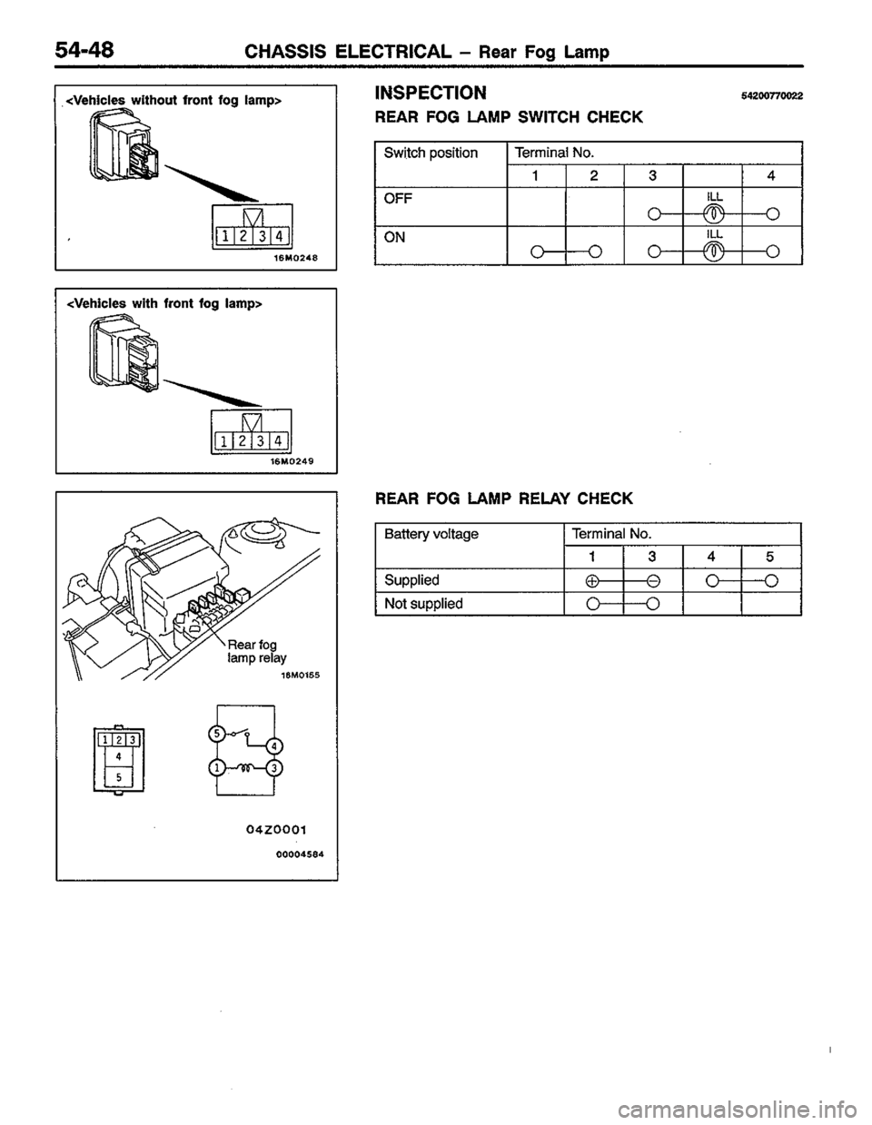 MITSUBISHI LANCER 1996  Workshop  Service Repair Manual 