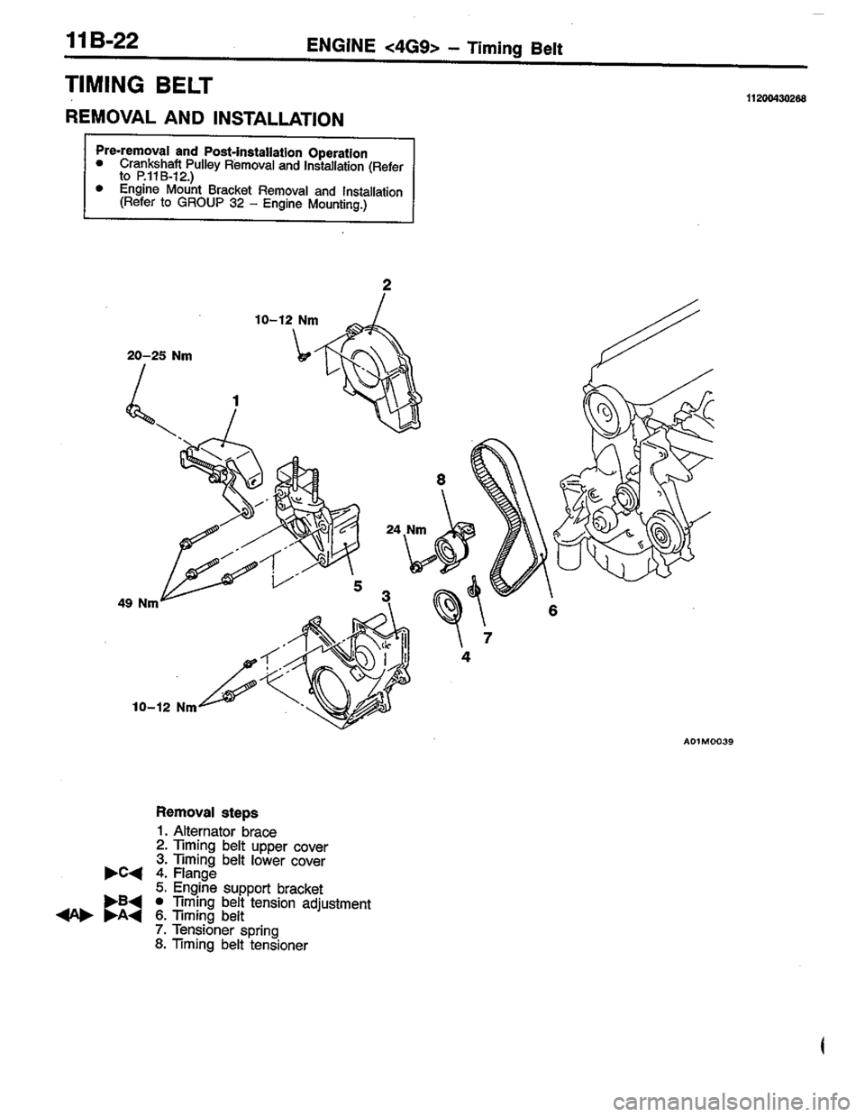 MITSUBISHI LANCER 1996  Workshop  Service Repair Manual 